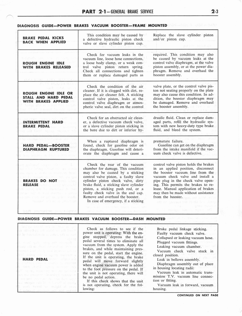 n_1964 Ford Truck Shop Manual 1-5 007.jpg
